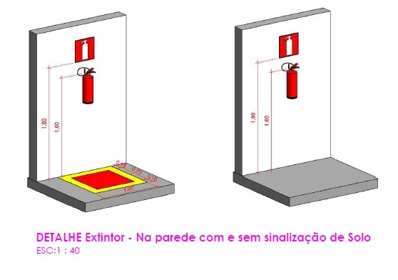 projeto de prevenção e combate a incêndio