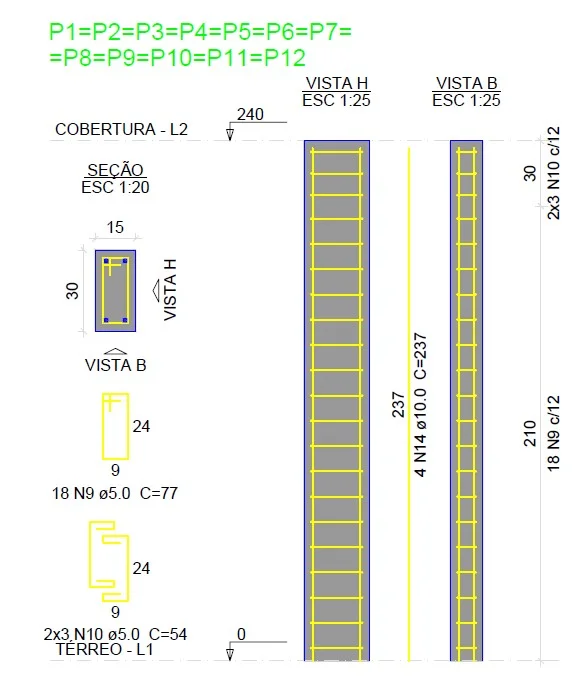 projeto estrutural de edifícios de concreto armado